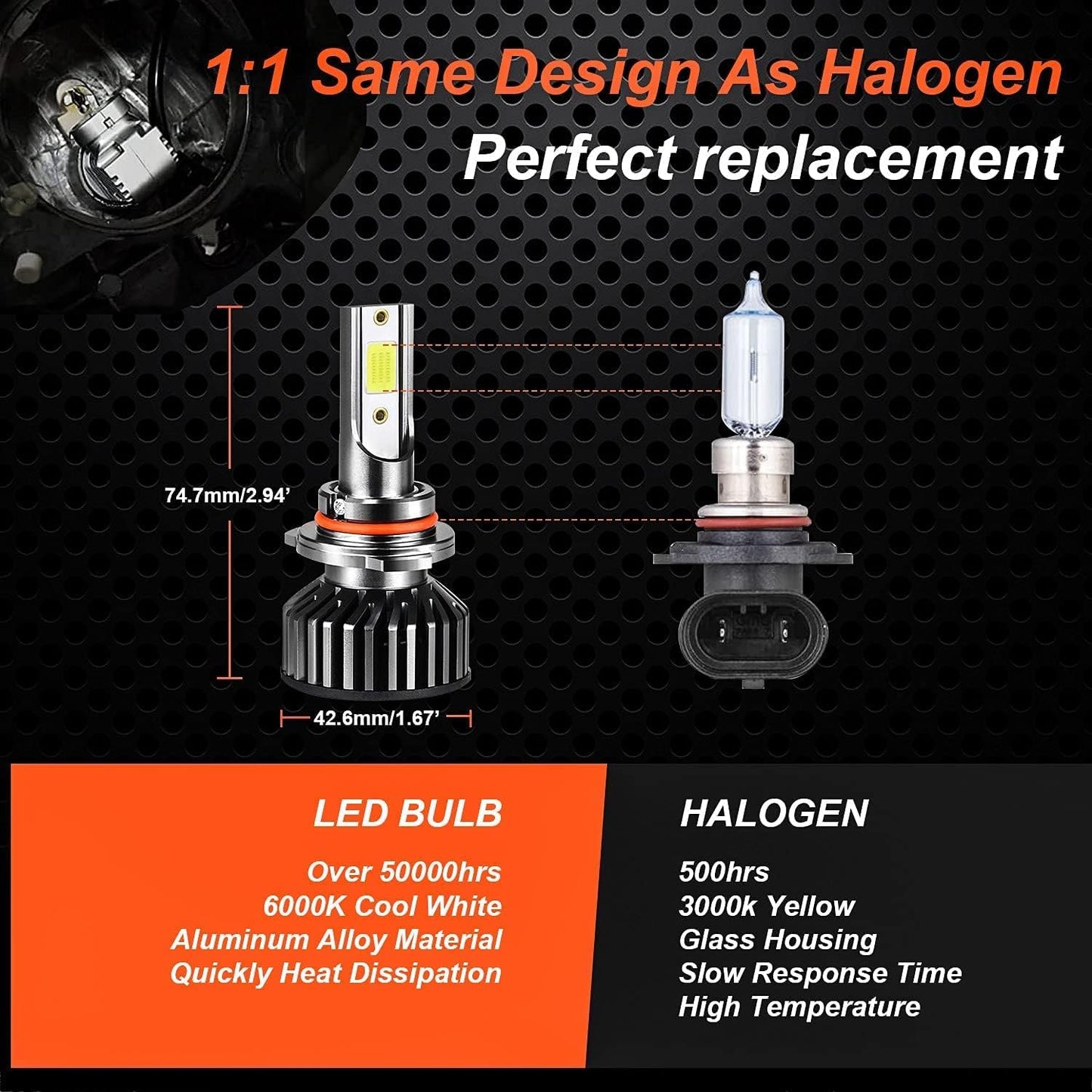 SHENKENUO Fit For TOYOTA 4RUNNER (2003-2005) Halogen Replacement LED Bulbs,9005/HB3 High Beam + 9006/HB4 Low Beam + 9006 LED Fog Light Bulbs,Pack of 6